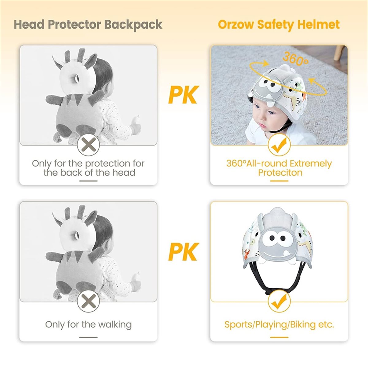 Nuovo A10R Protezione per la T - Infant Head Protector recensione e prezzo