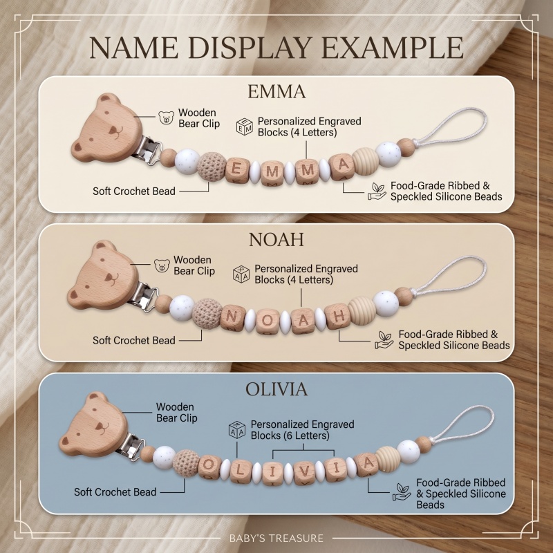 Catenella Portaciuccio Persona - Baby Products Nipples recensione e prezzo